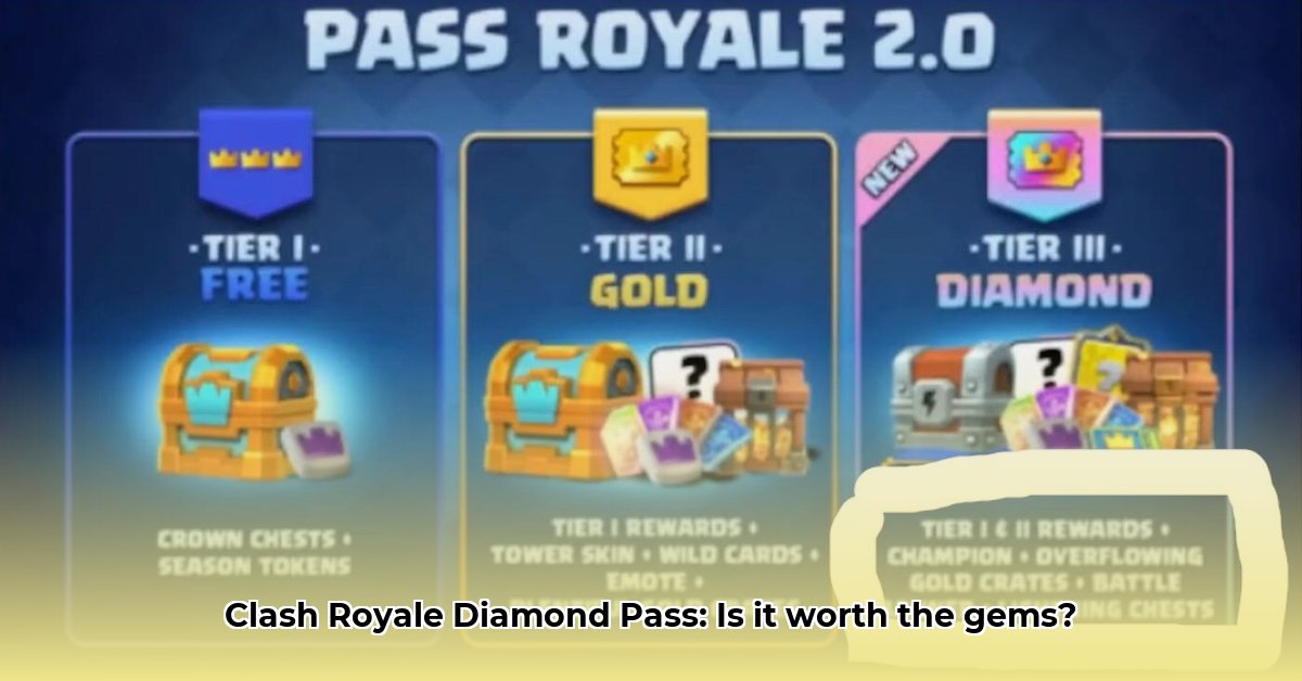 clash-royale-diamond-pass
